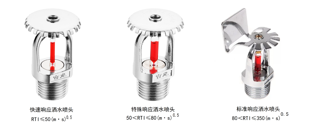 3根据洒水喷头灵敏度分类.png